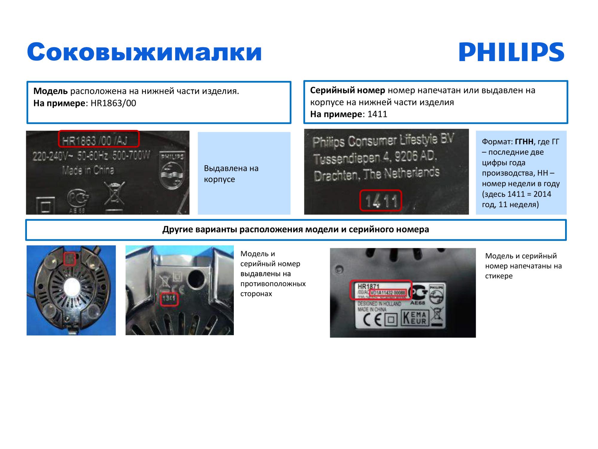 Как определить модель соковыжемалок Philips